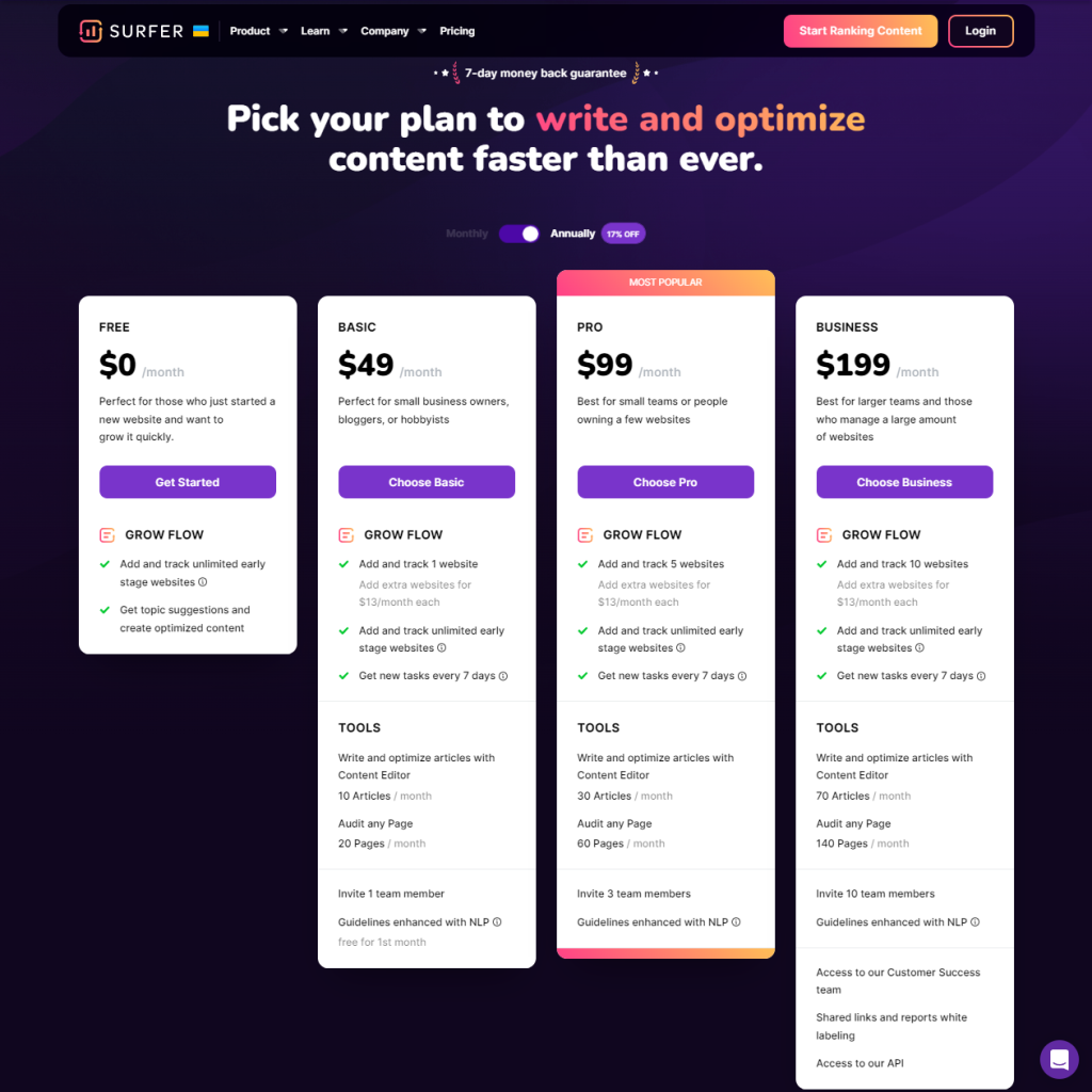 price plan for Surfer