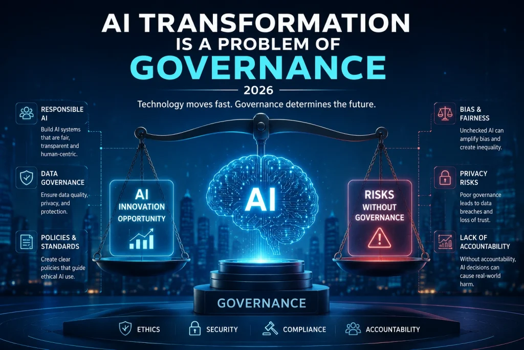 Ai Transformation is a problem of governance 2026